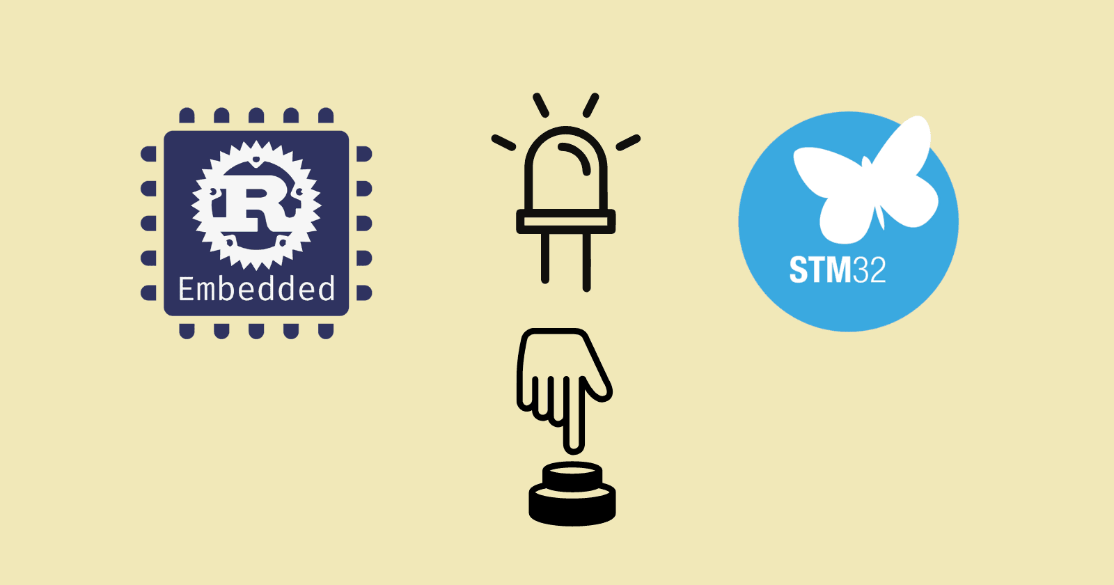 STM32F4 Embedded Rust at the HAL: GPIO Button Controlled Blinking