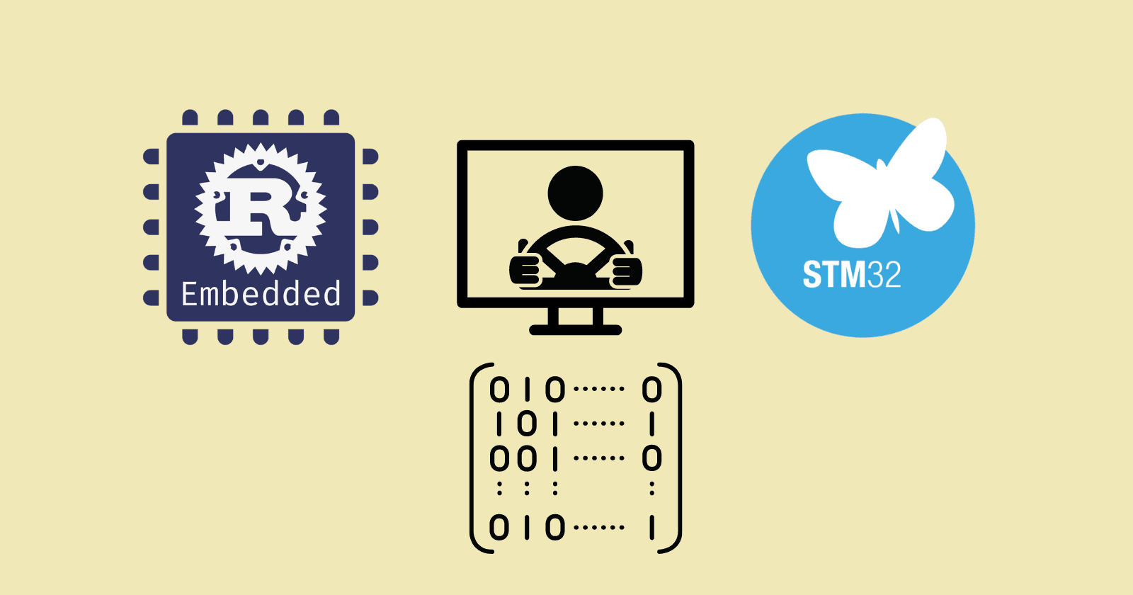 Platform Agnostic Drivers in Rust: MAX7219 Naive Code Refactoring