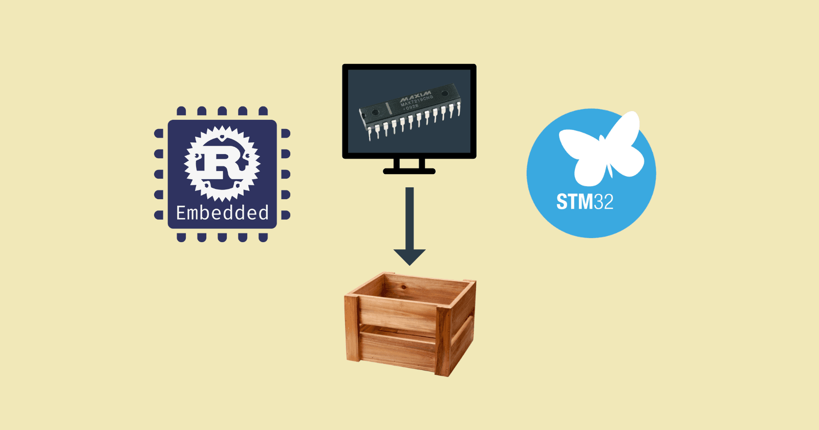 Platform Agnostic Drivers in Rust: Publishing to Crates.io