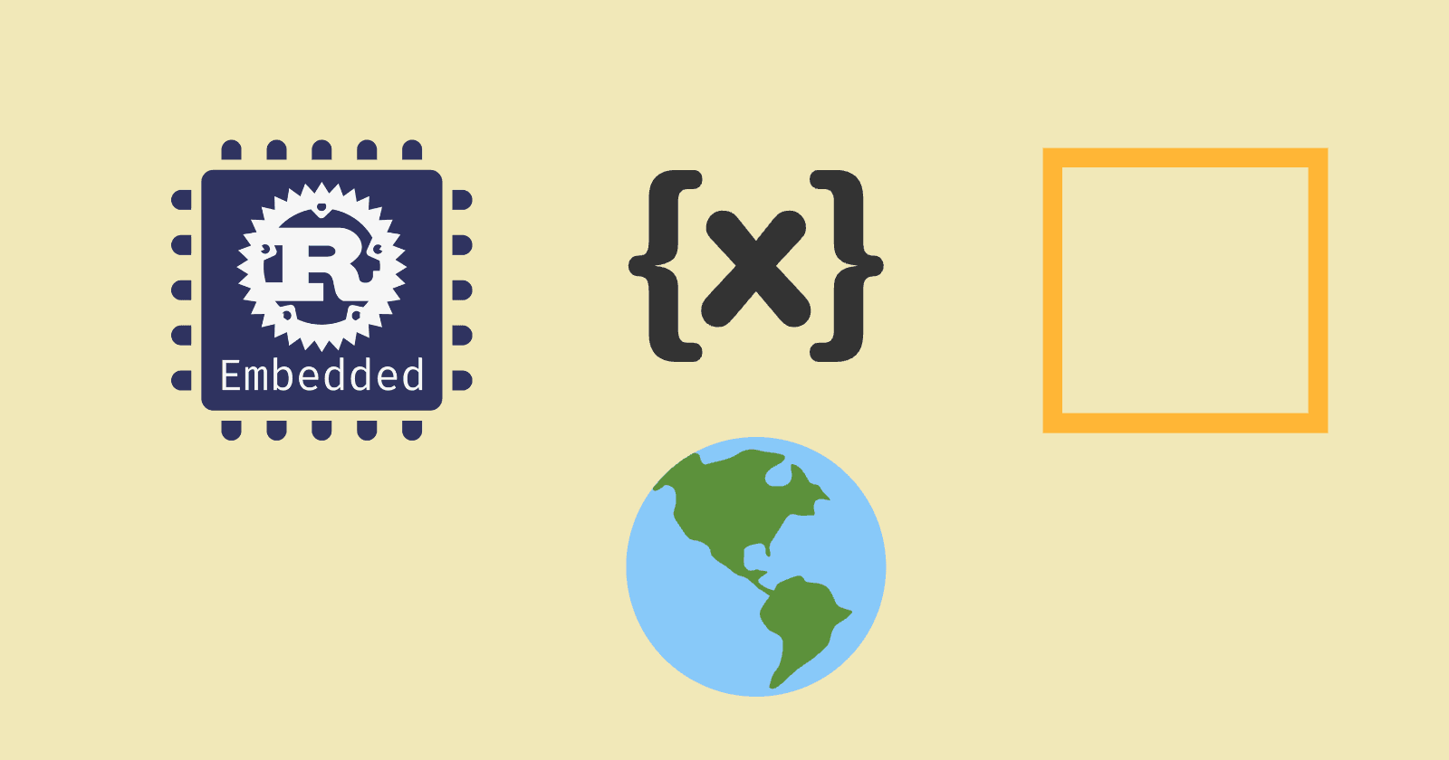 Sharing Data Among Tasks in Rust Embassy: Synchronization Primitives