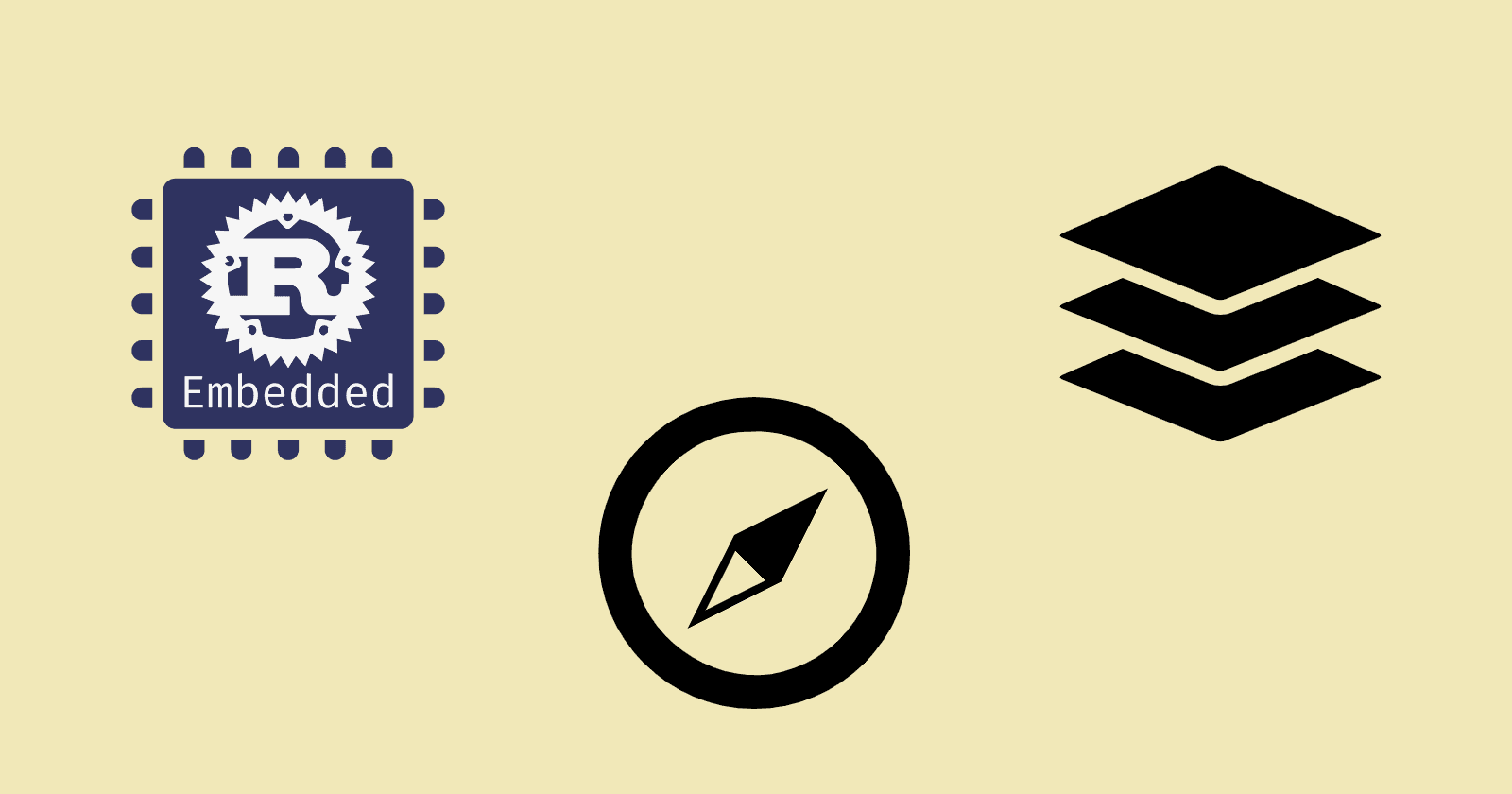 What the HAL? The Quest for Finding a Suitable Embedded Rust HAL