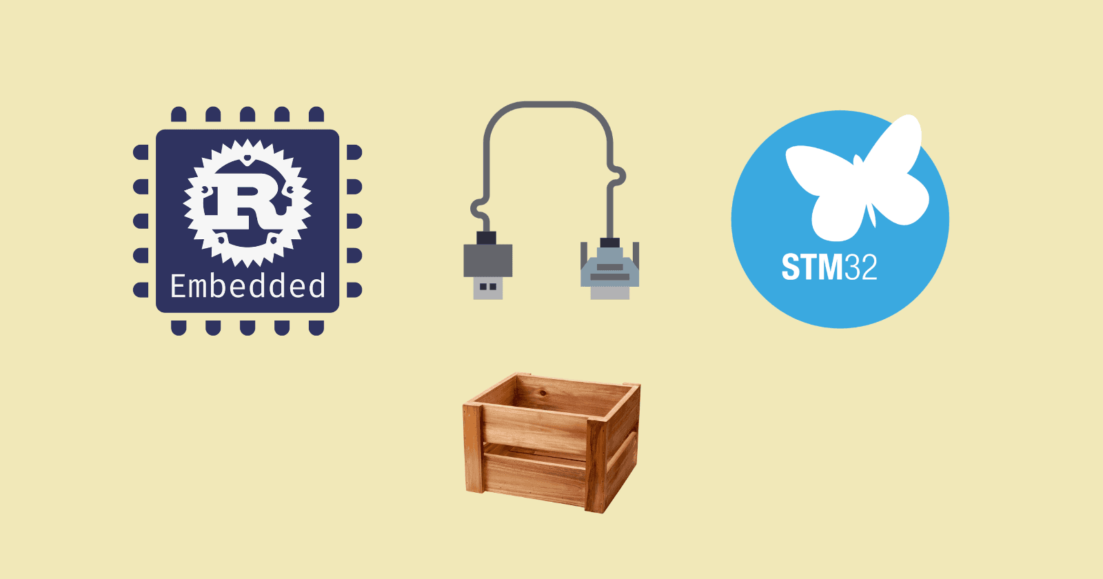 STM32F4 Embedded Rust at the PAC: Creating Hardware Abstractions
