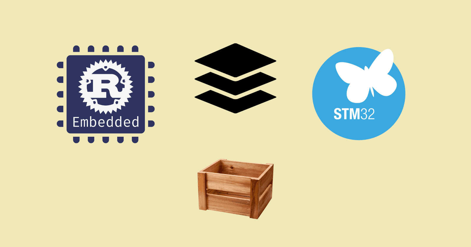 STM32F4 Embedded Rust at the PAC: Creating Hardware Abstractions with embedded-hal
