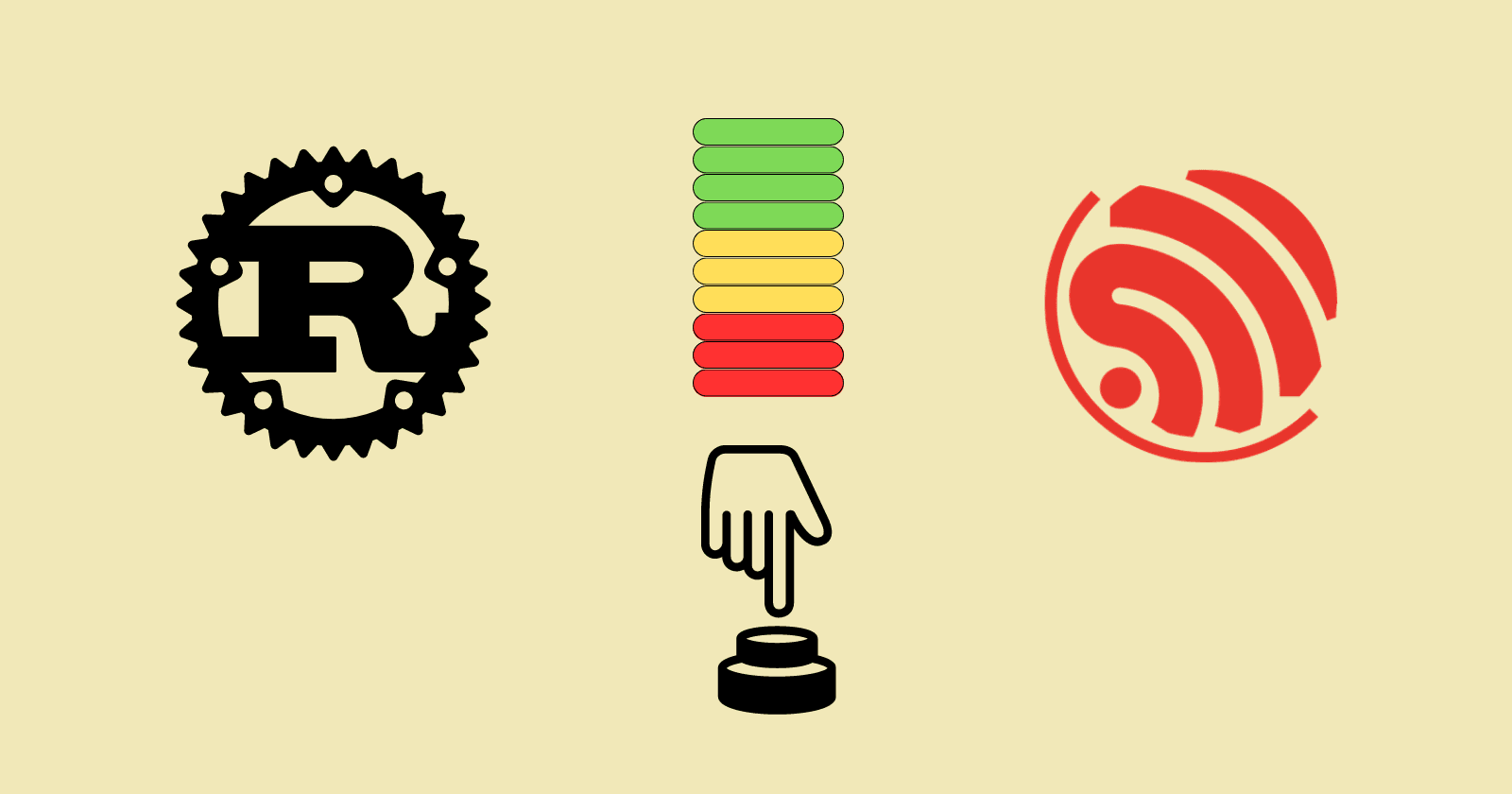 ESP32 Standard Library Embedded Rust: GPIO Control