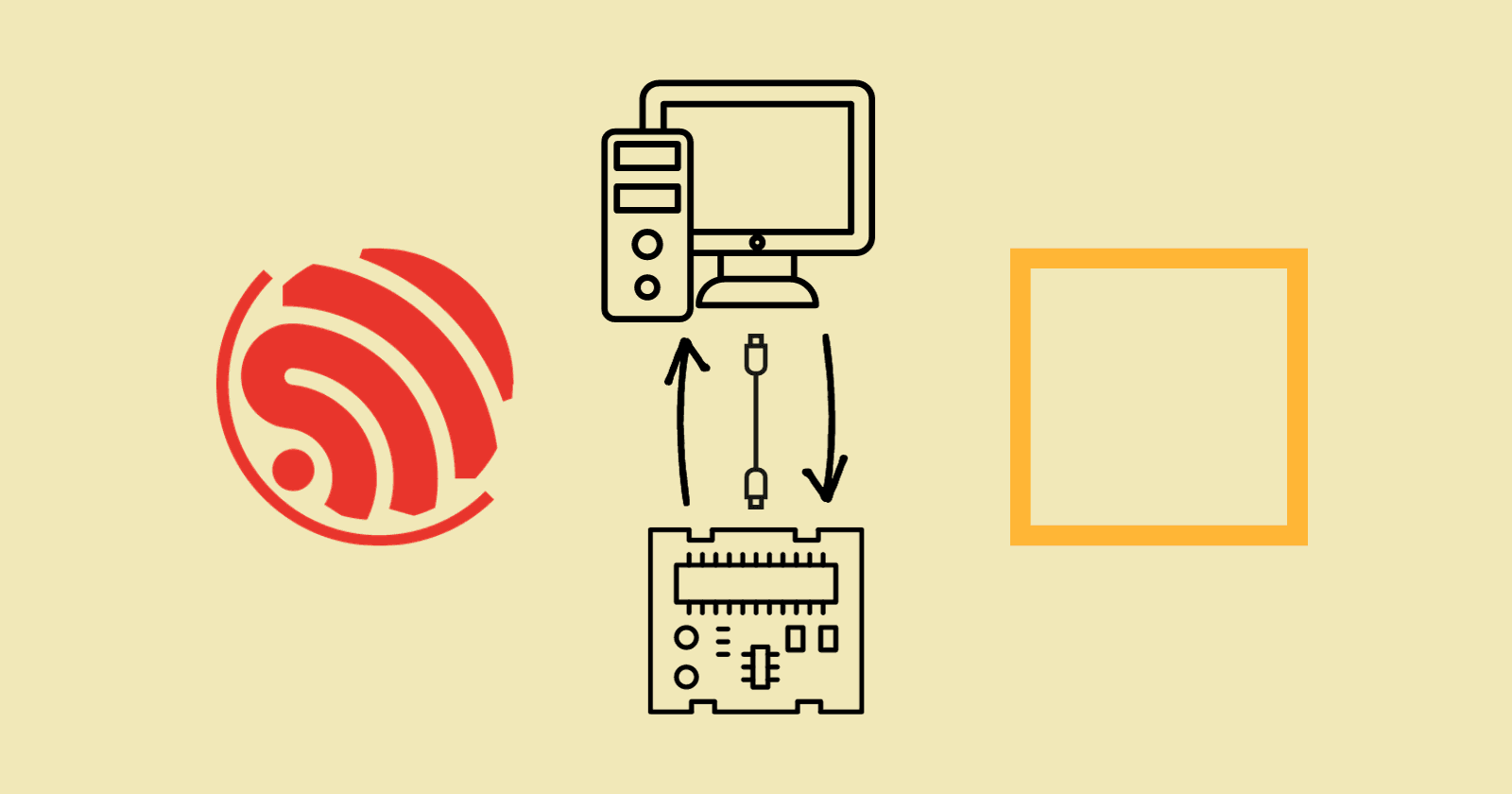 Embassy on ESP: UART Echo
