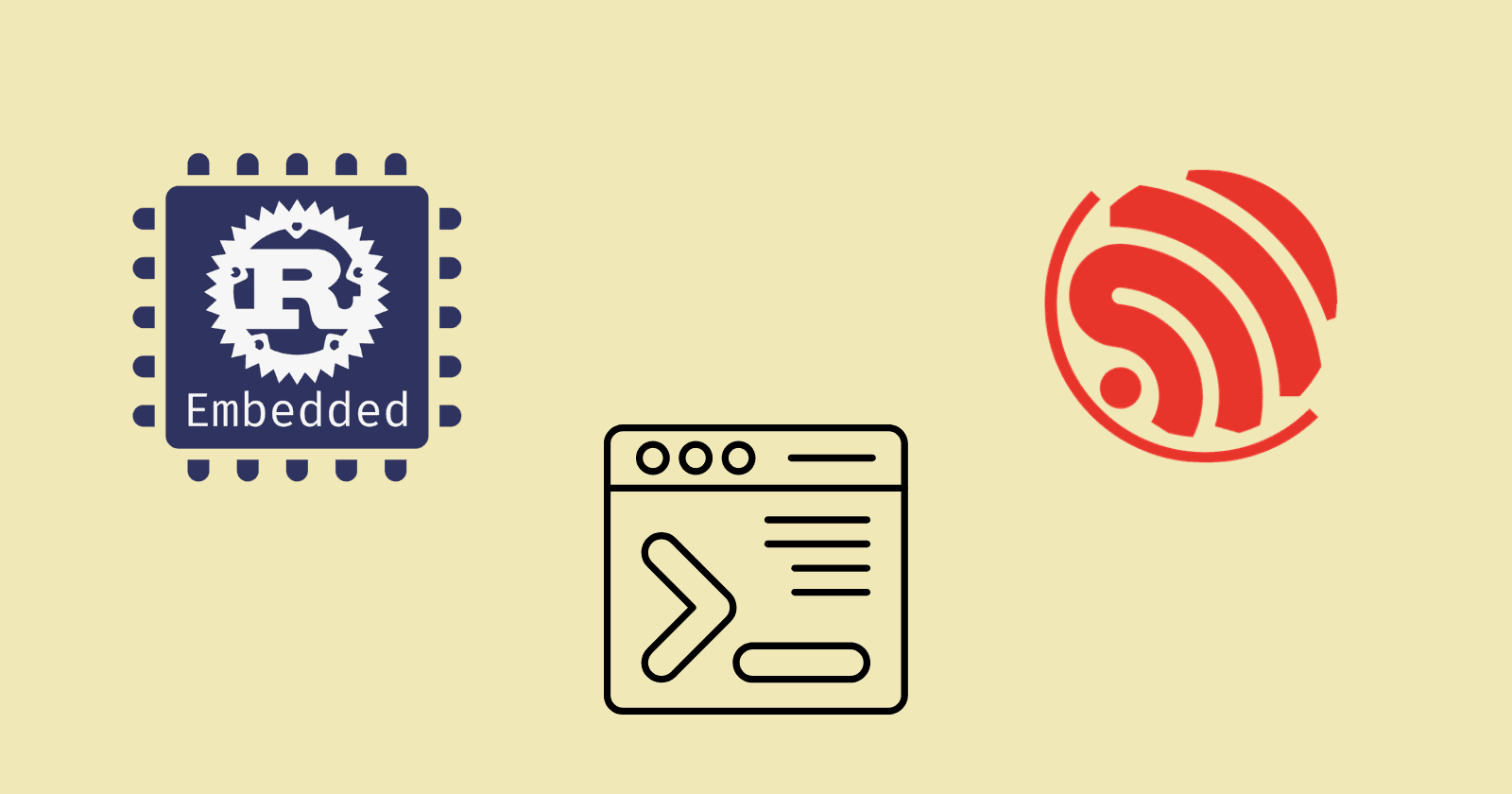 ESP Embedded Rust: Command Line Interface